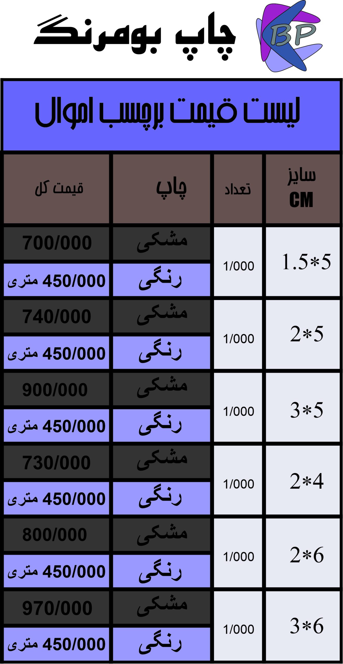 برچسب اموال